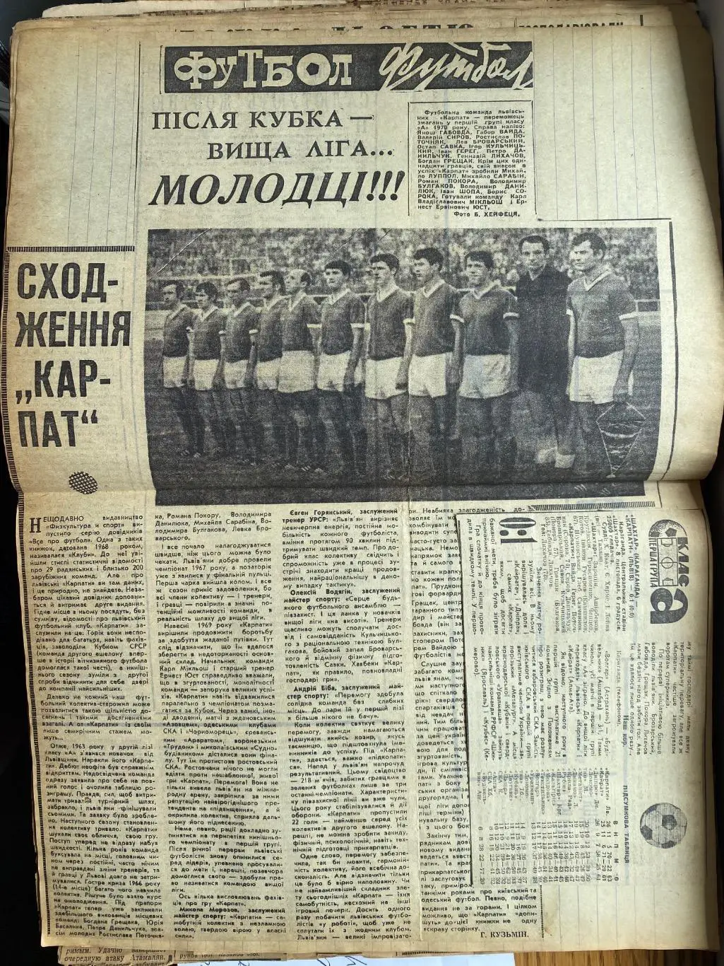 Карпати Львів. 1971. Зошит А4. 94 сторінки. Матчеві звіти.к.