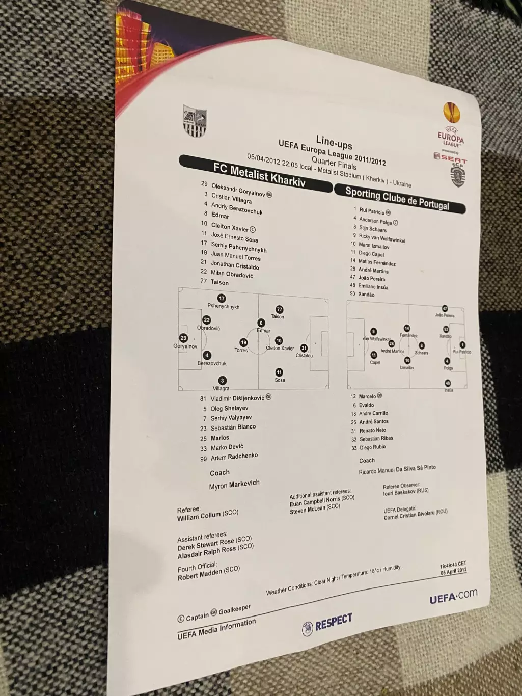 Протокол матчу. Метпліст Харків- Спортинг. 05.04.2012.В.