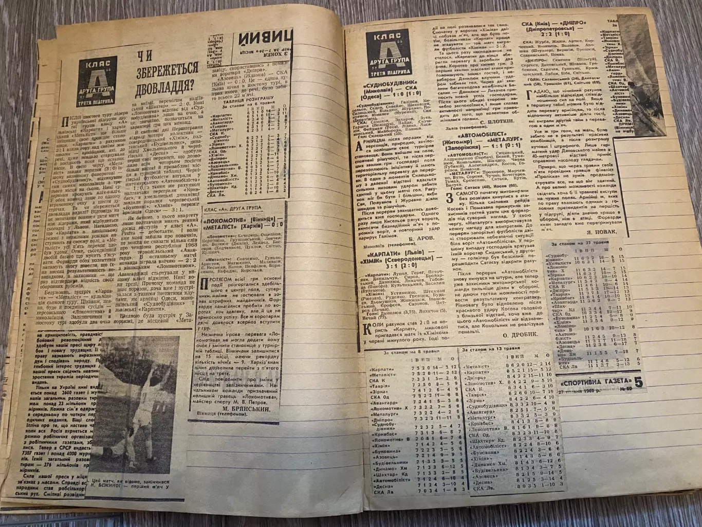 Звіти . Сезон 1969 року . Карпати Львів.
