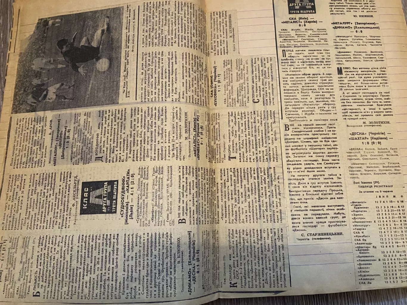Звіти . Сезон 1969 року . Карпати Львів. 3
