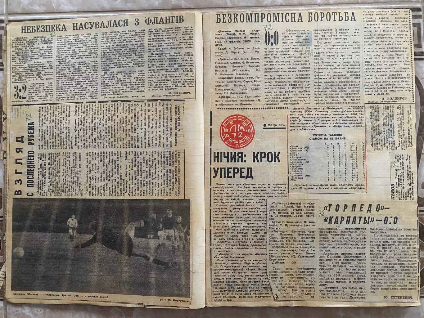 Звіти матчів Карпати Львів сезонів 1972, 1973, 1976, 1977 р.р.