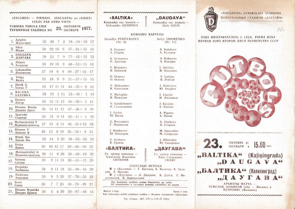 ДАУГАВА Рига - БАЛТИКА Калининград. 23.10.1977.