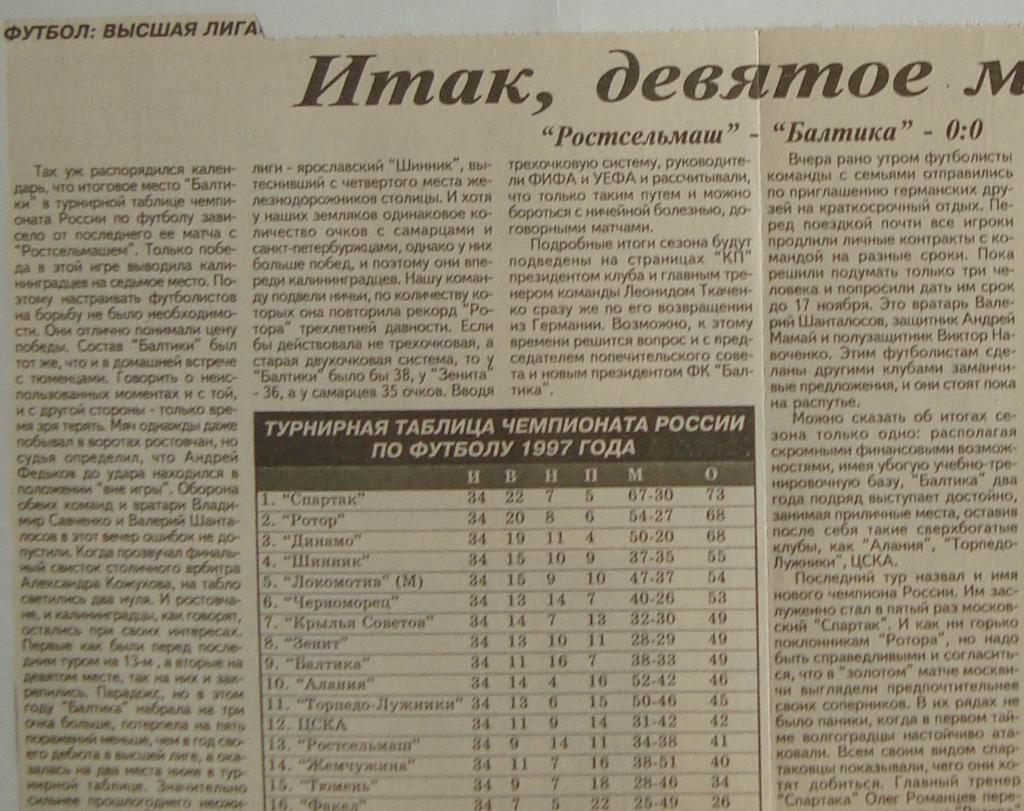 Отчёт. РОСТСЕЛЬМАШ (Ростов-на-Дону) - БАЛТИКА (Калининград). 9.11.1997.