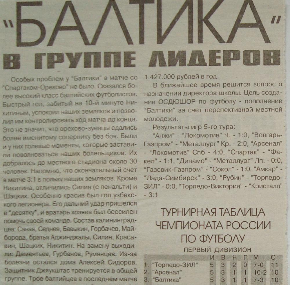Отчёт. СПАРТАК-ОРЕХОВО (Орехово-Зуево) - БАЛТИКА(Калининград). 21.04.1999.
