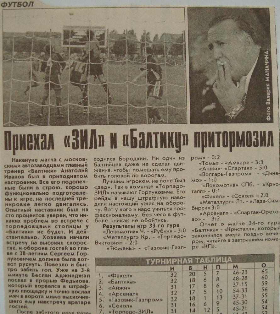 Отчёт. БАЛТИКА (Калининград) - ТОРПЕДО-ЗИЛ (Москва). 17.09.1999.