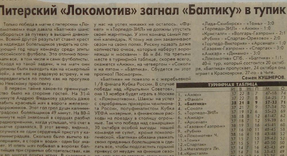 Отчёт. ЛОКОМОТИВ (Санкт-Петербург) - БАЛТИКА (Калининград). 17.10.1999.
