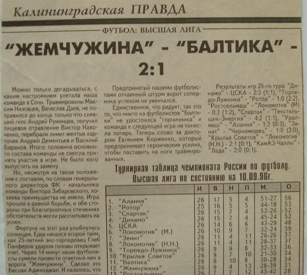 Отчёт. ЖЕМЧУЖИНА (Сочи) - БАЛТИКА (Калининград). 7.09.1996.