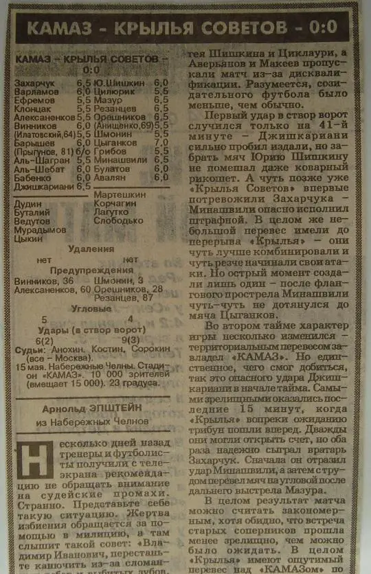 Отчёт. КАМАЗ (Набережные Челны) - КРЫЛЬЯ СОВЕТОВ (Самара). 15.05.1996.