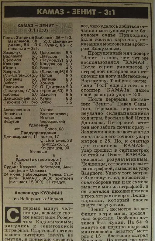 Отчёт. КАМАЗ (Набережные Челны) - ЗЕНИТ (Санкт-Петербург). 24.07.1996.