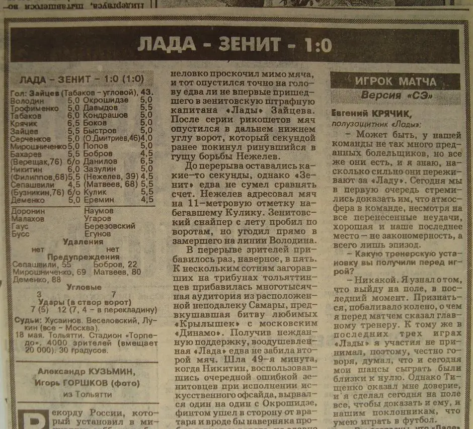 Отчёт. ЛАДА (Тольятти) - ЗЕНИТ (Санкт-Петербург). 18.05.1996.