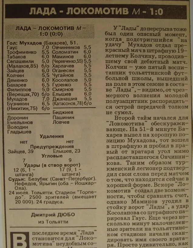 Отчёт. ЛАДА (Тольятти) - ЛОКОМОТИВ (Москва). 24.07.1996.