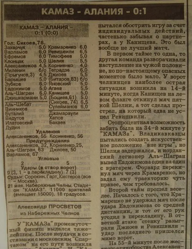 Отчёт. КАМАЗ (Набережные Челны) - АЛАНИЯ (Владикавказ). 21.05.1996.
