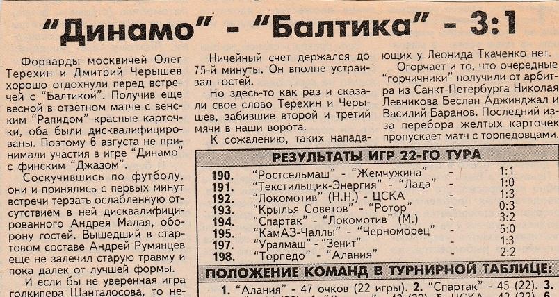 Отчёт. ДИНАМО (Москва) - БАЛТИКА (Калининград). 10.08.1996.