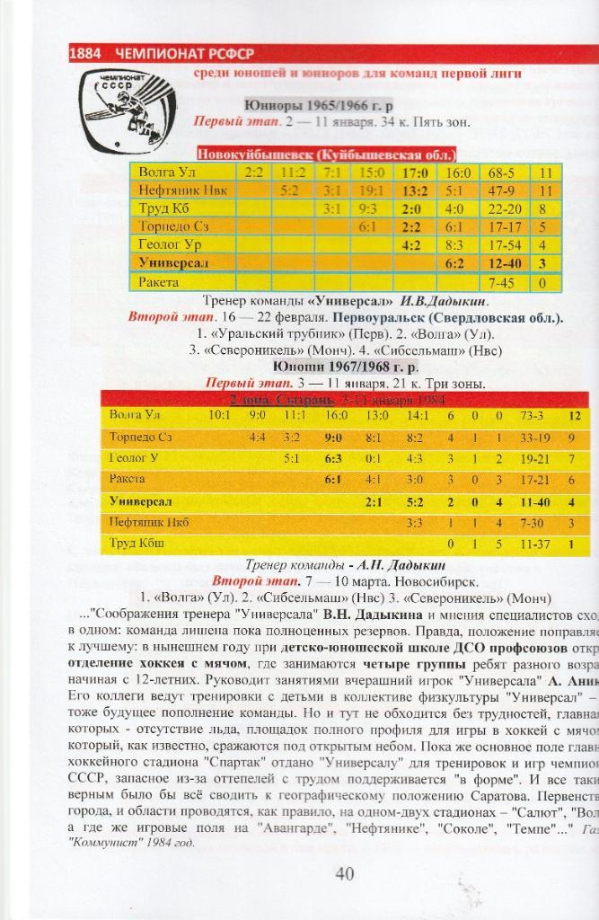 Хоккей с мячом. Саратов 2020-21. Справочник 3