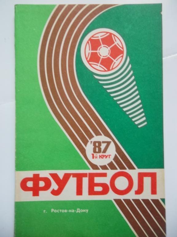Ростов/Д 1987(1)