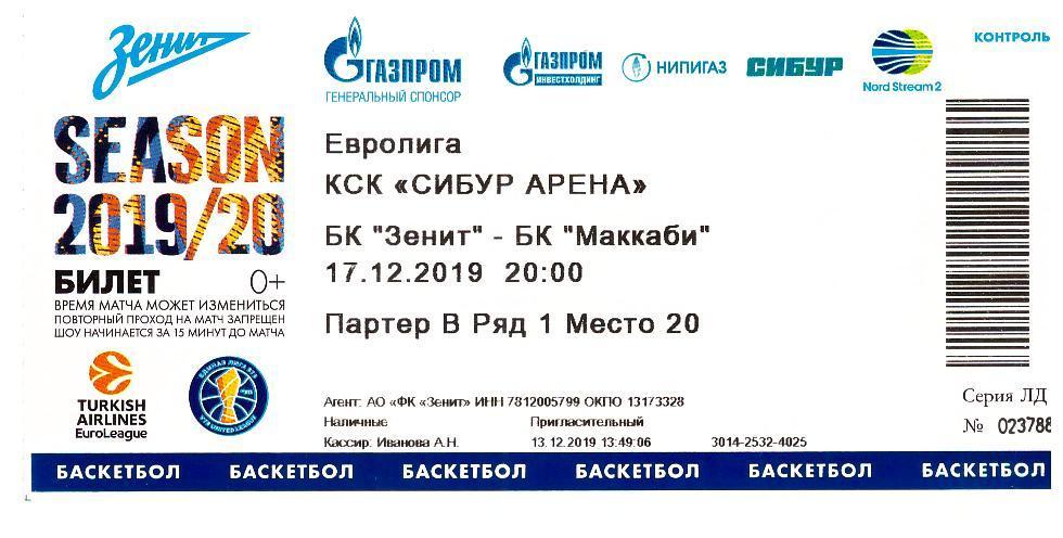 17 декабря 2019 ЗЕНИТ - МАККАБИ