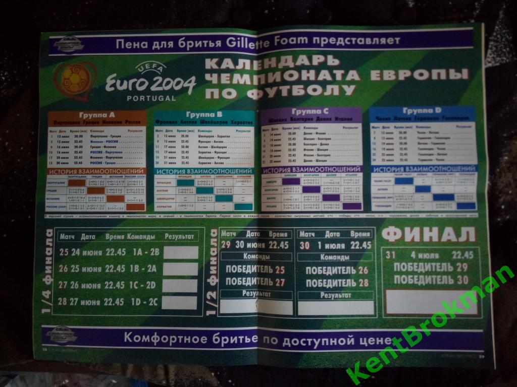 Спорт-экспресс спецвыпуск Евро-2004 1