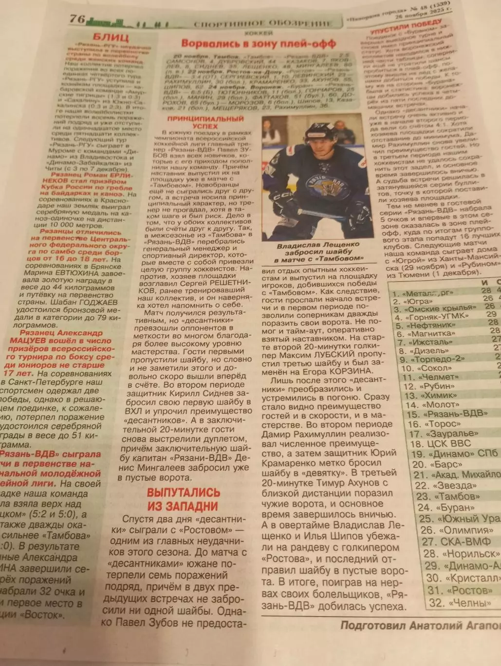 ХК.Рязань ВДВ. - Сокол(Красноярск)/Металлург (Нов)/Алтай(Барнаул) 11-15.11.2025