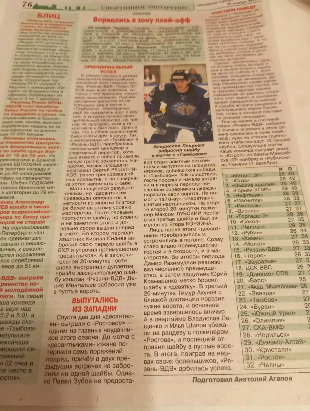 ХК.Рязань ВДВ. - Тамбов/ХК Ростов/Воронеж. 20/22/24.11.2025. Счёт 5-2. 4-3. 5-6