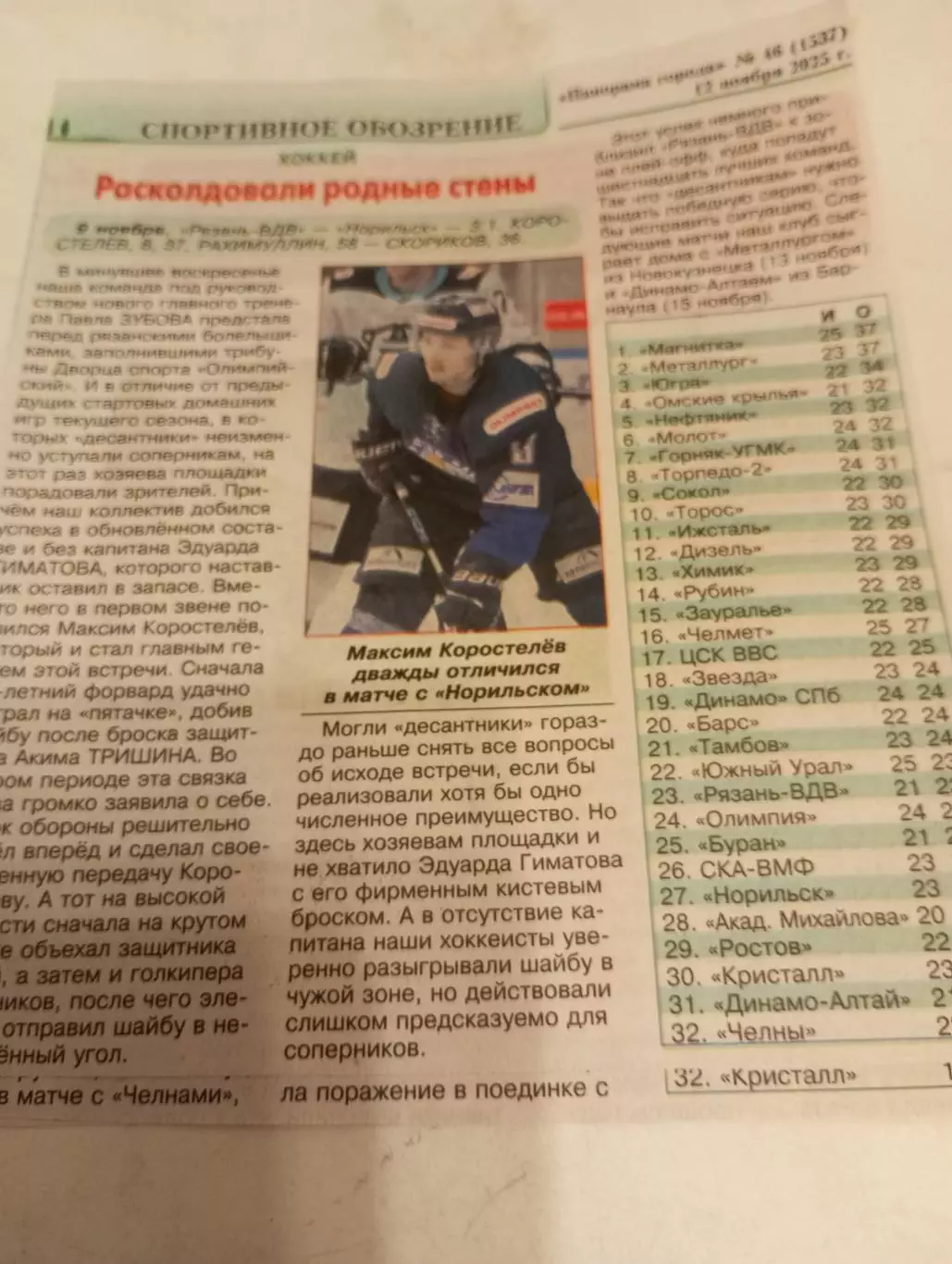 ХК Рязань - ВДВ - ХК. Норильск. 9.11.2025.Счёт (3-1)