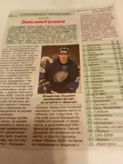 ХК. Рязань-ВДВ - Барс(Казань)/ХК .Челны/Альметьевск 21/23/25.10.2025. . отчёт