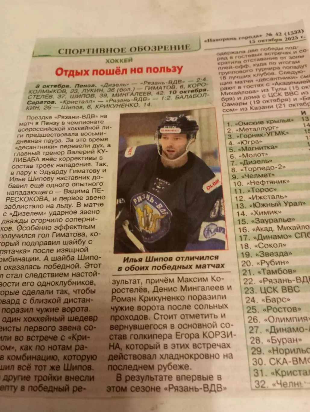 ХК. Рязань-ВДВ - Дизель (Пенза)/Кристалл (Саратов) 8/10.10.2025. Счёт (4-2. 2-1)