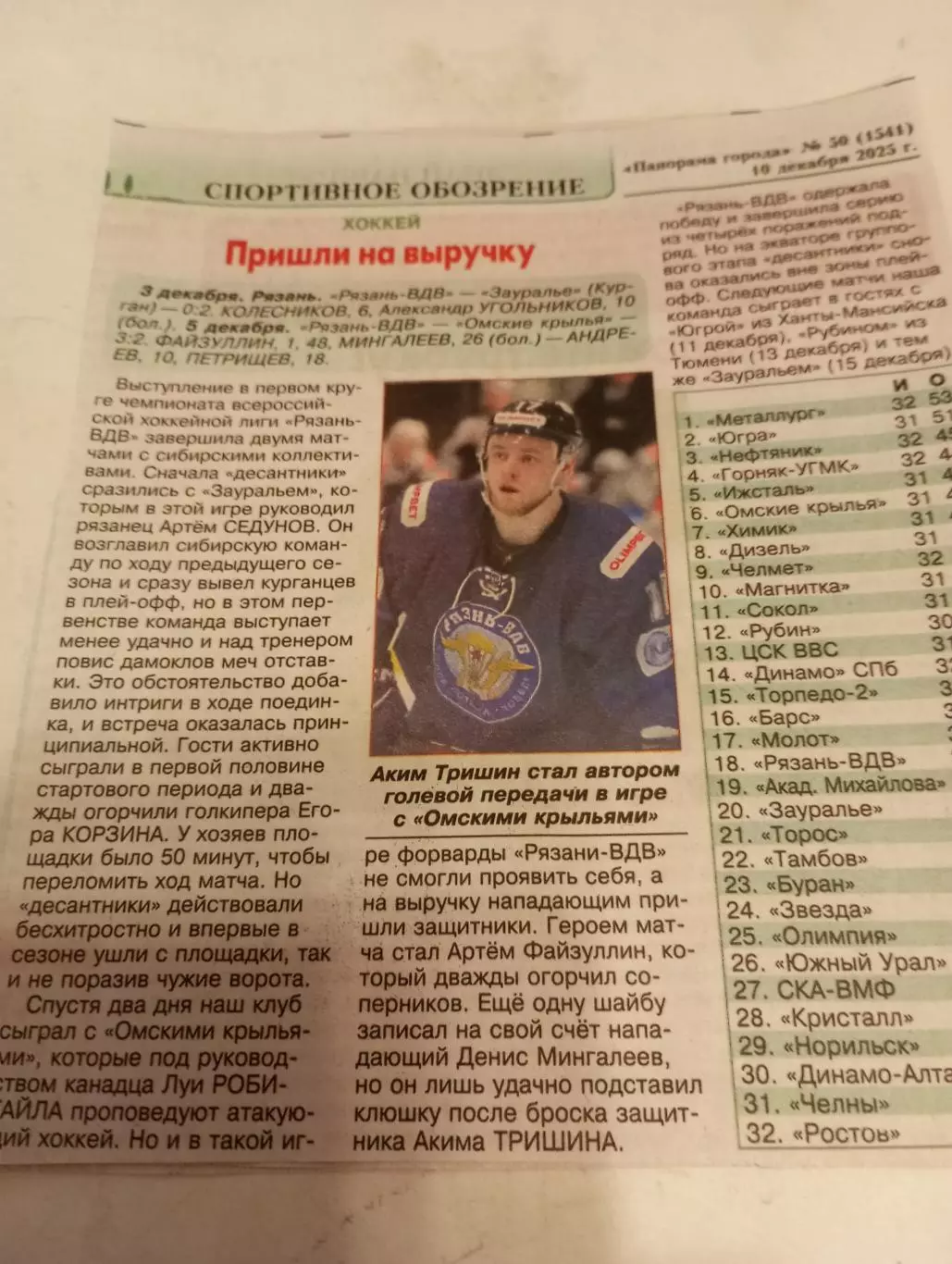 ХК. Рязань-ВДВ - Зауралье (Курган)/Омские Крылья. 3/5.12.2025. Счёт (0-2. 3-2)