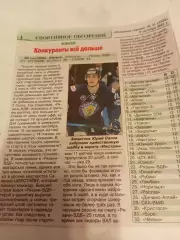 Ижсталь (Ижевск ). - ХК. Рязань ВДВ.30.09.2025.Счёт (2-1)