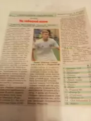 Родина (Москва ) - ФК. Рязань.. 9.08.2025...Счёт( 0-2). Отчёт.