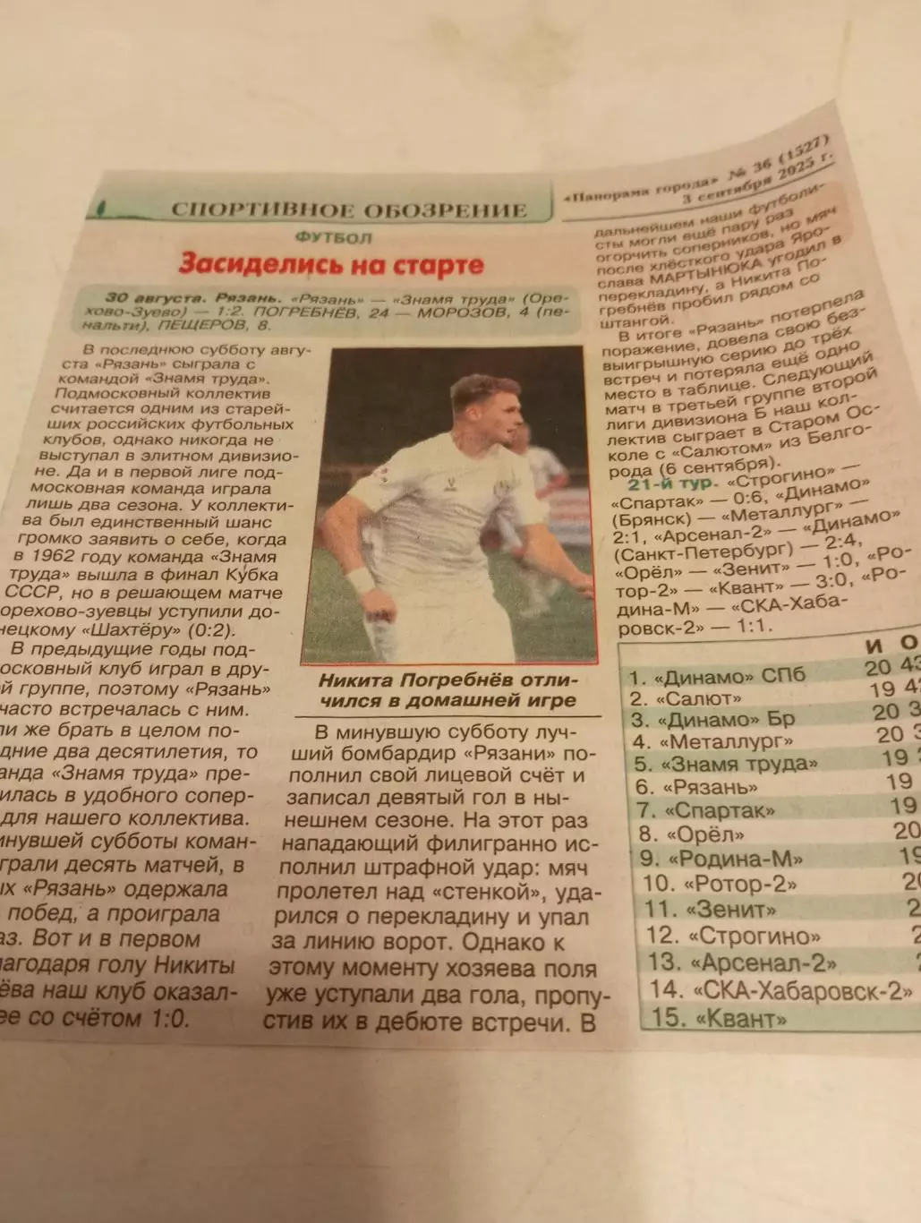 ФК. Рязань - Знамя Труда.( Орехово-Зуево). 30.08.2025. Счёт (1-2).