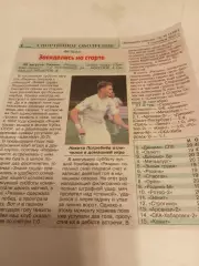 ФК. Рязань - Знамя Труда.( Орехово-Зуево). 30.08.2025. Счёт (1-2).