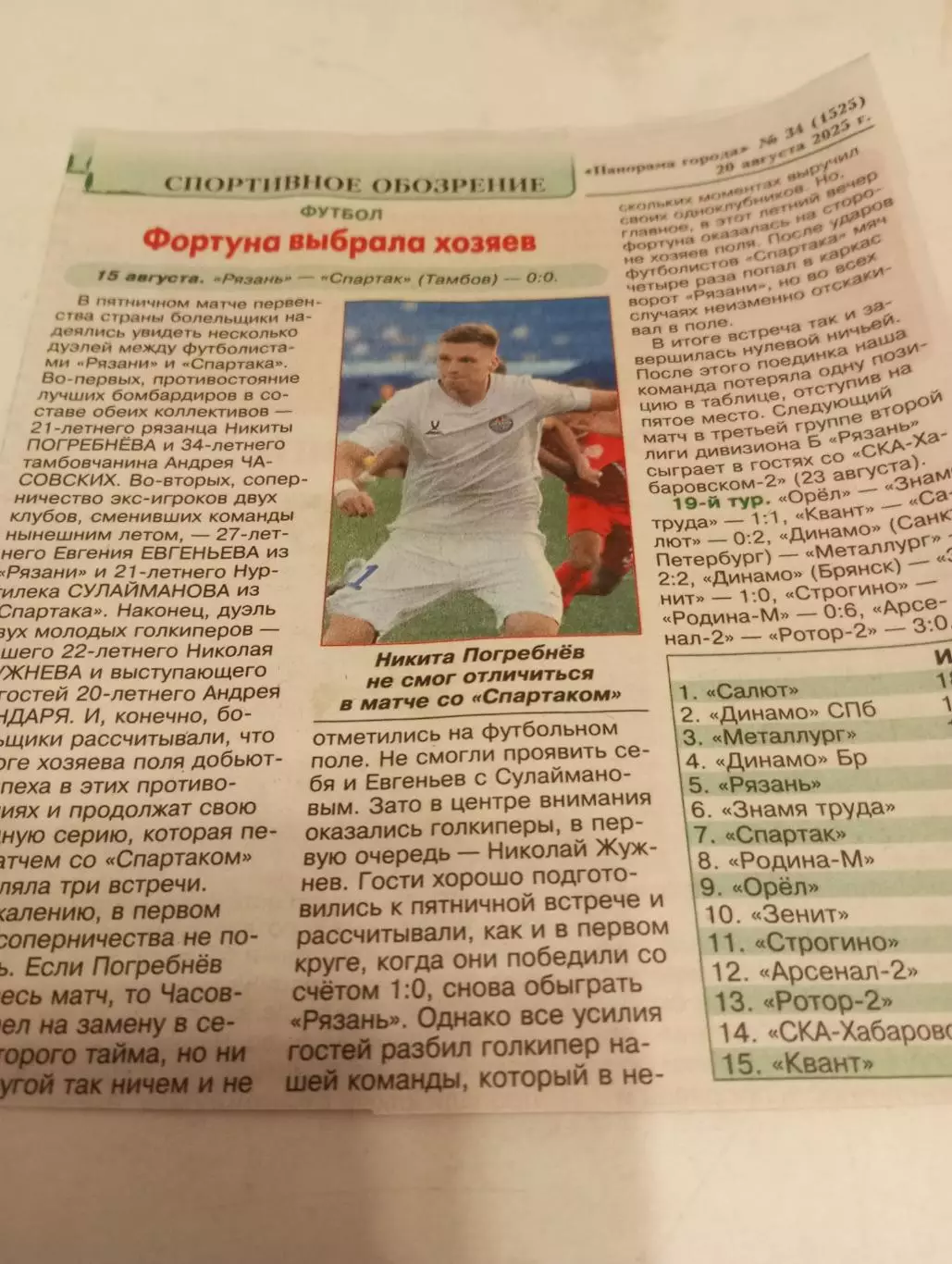 ФК. Рязань - Спартак (Тамбов).15.08.2025.Счёт (0-0)
