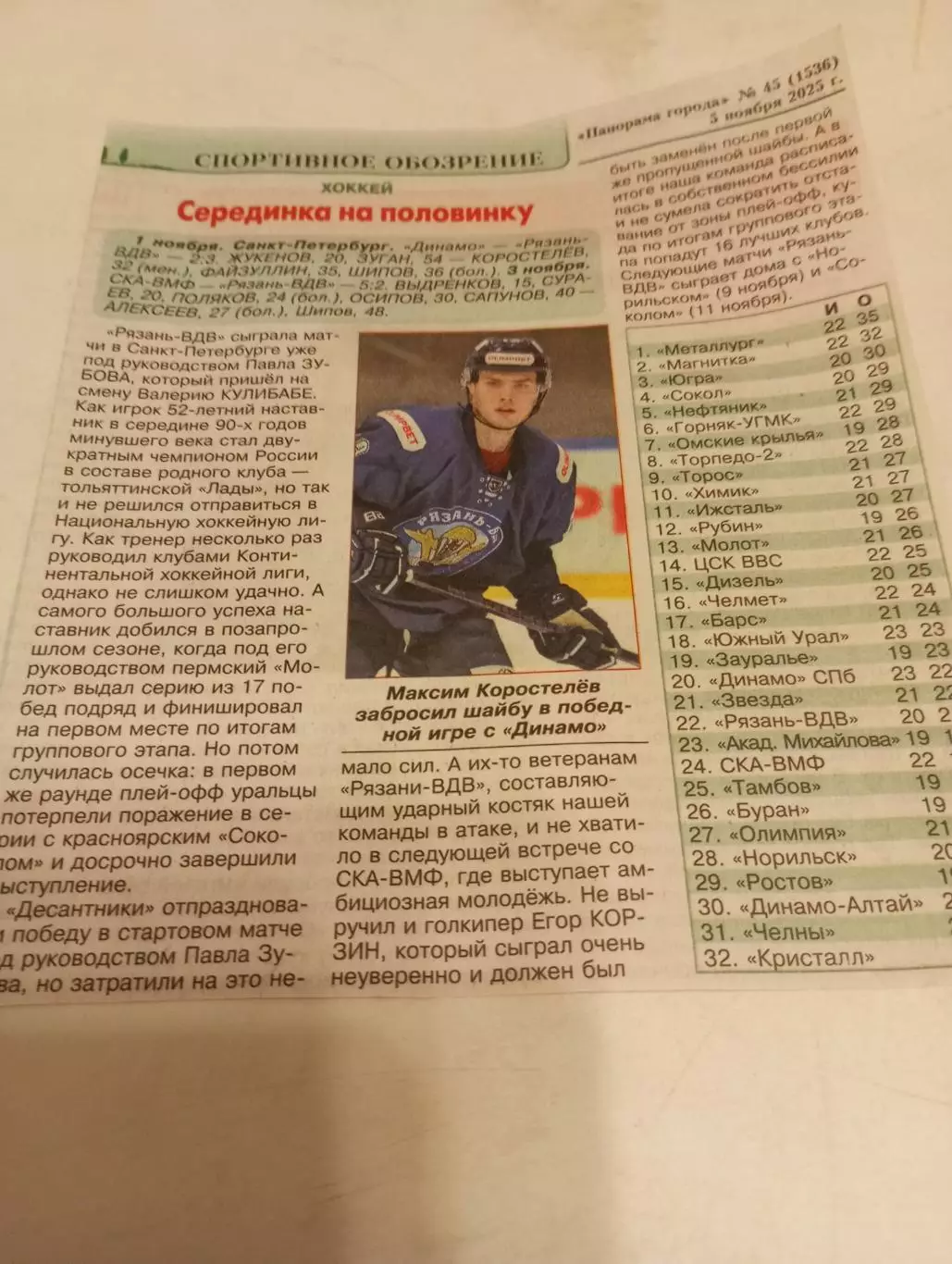 ХК Рязань ВДВ.- Динамо и СКА - ВМФ (Санкт-Петербург) 1/3.11.2025. Счёт(3-2 2-5)