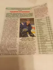 ХК Рязань ВДВ.- Динамо и СКА - ВМФ (Санкт-Петербург) 1/3.11.2025. Счёт(3-2 2-5)