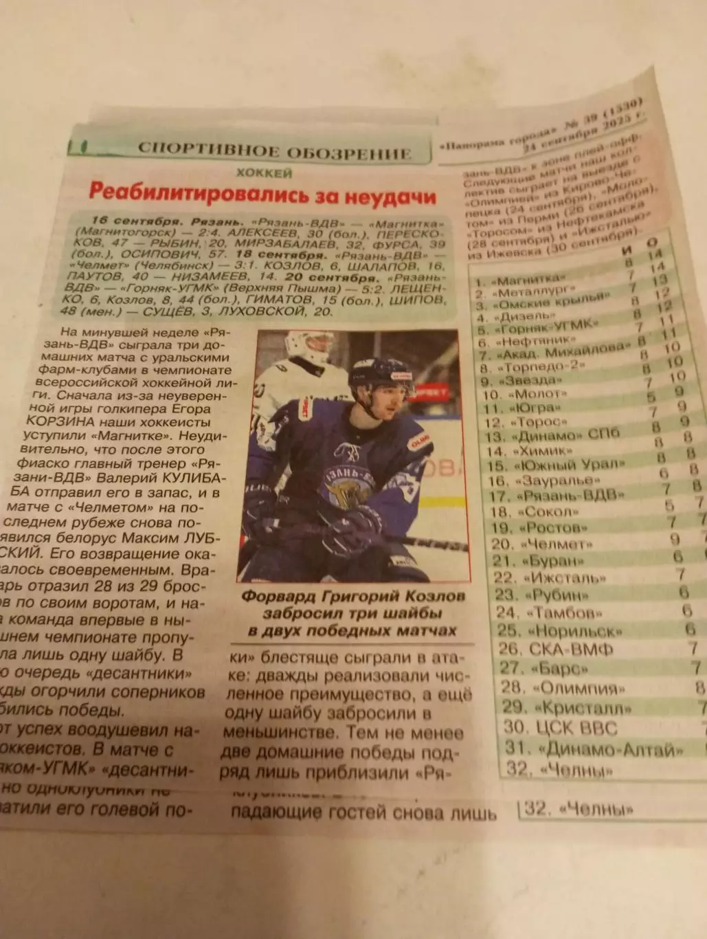 ХК. Рязань-ВДВ - Магнитогорск/Челябинск/Верхняя Пышма 16/18/20.09.2025..