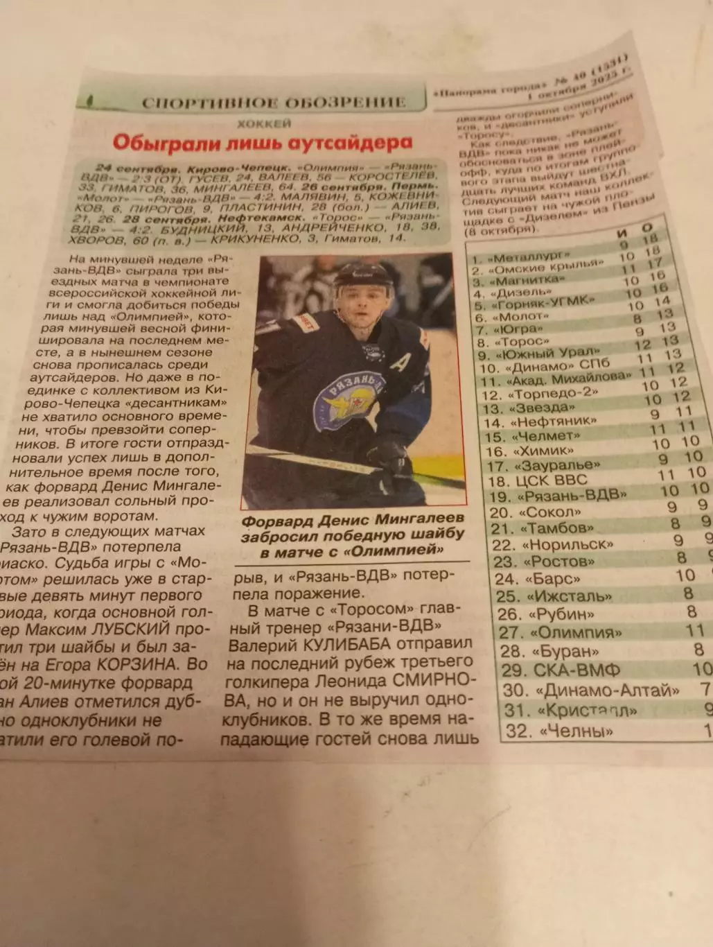 ХК. Рязань-ВДВ - Кирово-Чепецк/Пермь/Нефтекамск. 24/26/28.09.2025.Счёт 2-3 4-2