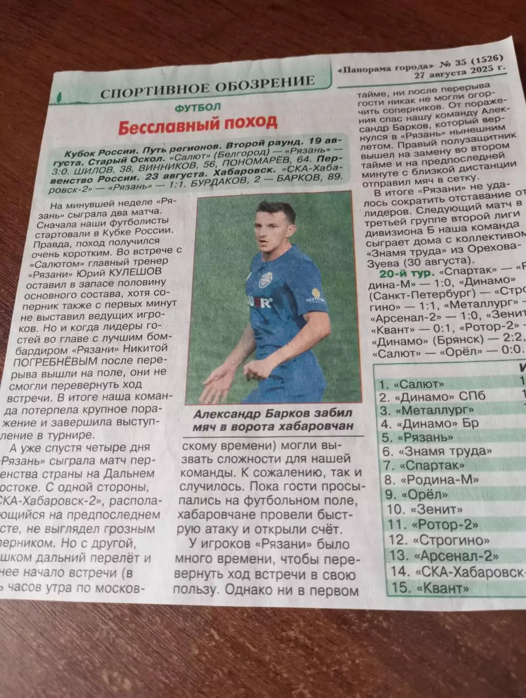 Салют(Белгород)/СКА-2(Хабаровск) - ФК. Рязань. 19/23.08.2025. Счёт (3-0. 1-1)