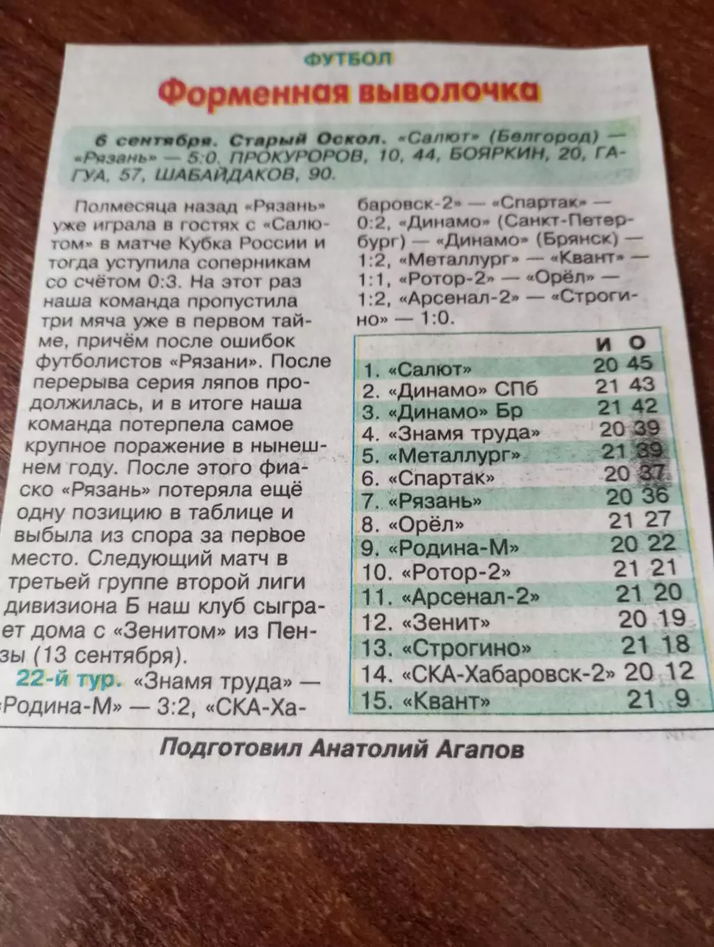 Салют(Белгород) - ФК. Рязань.6.09.2025.Счёт (5-0)