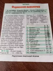 Салют(Белгород) - ФК. Рязань.6.09.2025.Счёт (5-0)