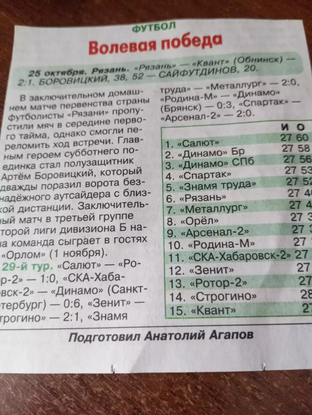 ФК. Рязань -Квант(Обнинск). 25.10.2025. Счёт (2-1)