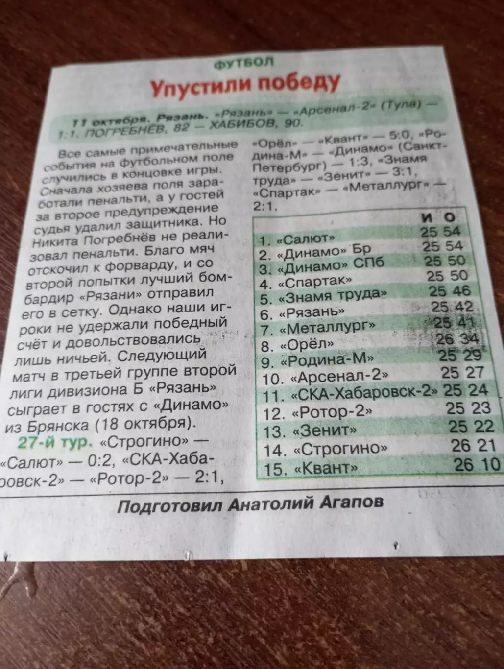 ФК. Рязань - Арсенал-2(Тула)11.10.2025.Счёт (1-1)