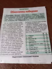 6/7.12.2025. Грин Хилл(Липецк) - БК. Рязань. Счёт (62-57.80-87)