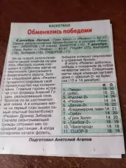 6/7.12.2025. Грин Хилл(Липецк) - БК. Рязань. Счёт (62-57.80-87)