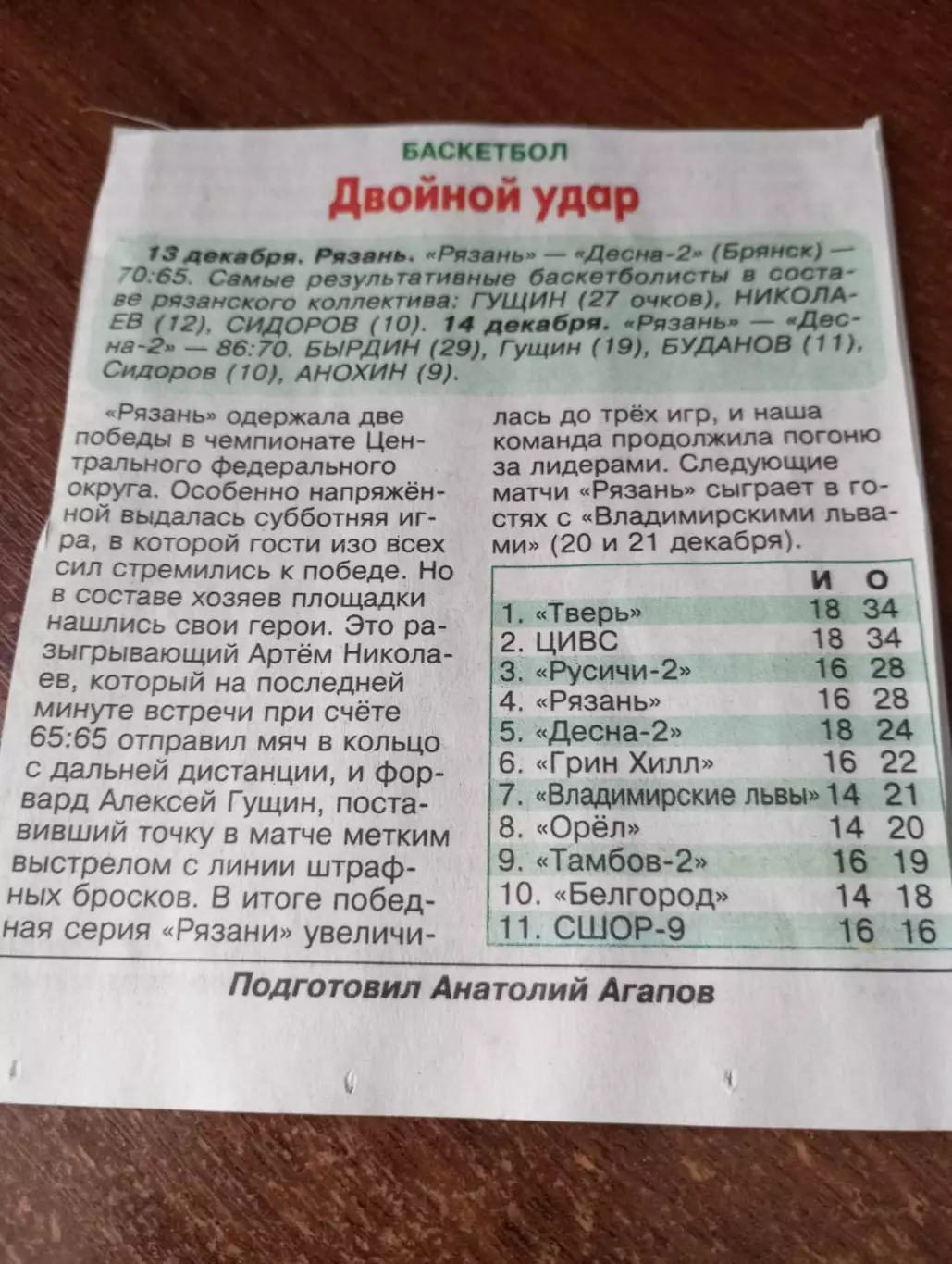 БК. Рязань - Десна-2 (Брянск). 13/14.12.205.Счёт (70-65.86-70)