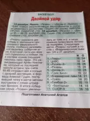 БК. Рязань - Десна-2 (Брянск). 13/14.12.205.Счёт (70-65.86-70)