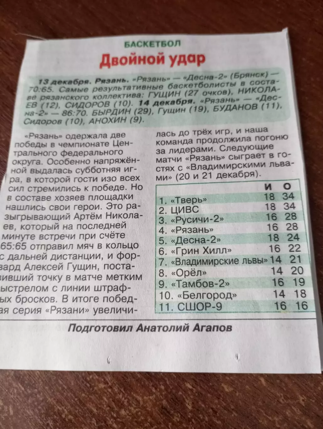 БК. Рязань - Десна-2 (Брянск). 13/14.12.205.Счёт (70-65.86-70)