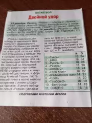 БК. Рязань - Десна-2 (Брянск). 13/14.12.205.Счёт (70-65.86-70)