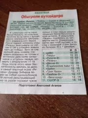 БК Рязань - СШОР -9(Воронеж). 29/30.11.2025. Счёт (96-68.77-62)