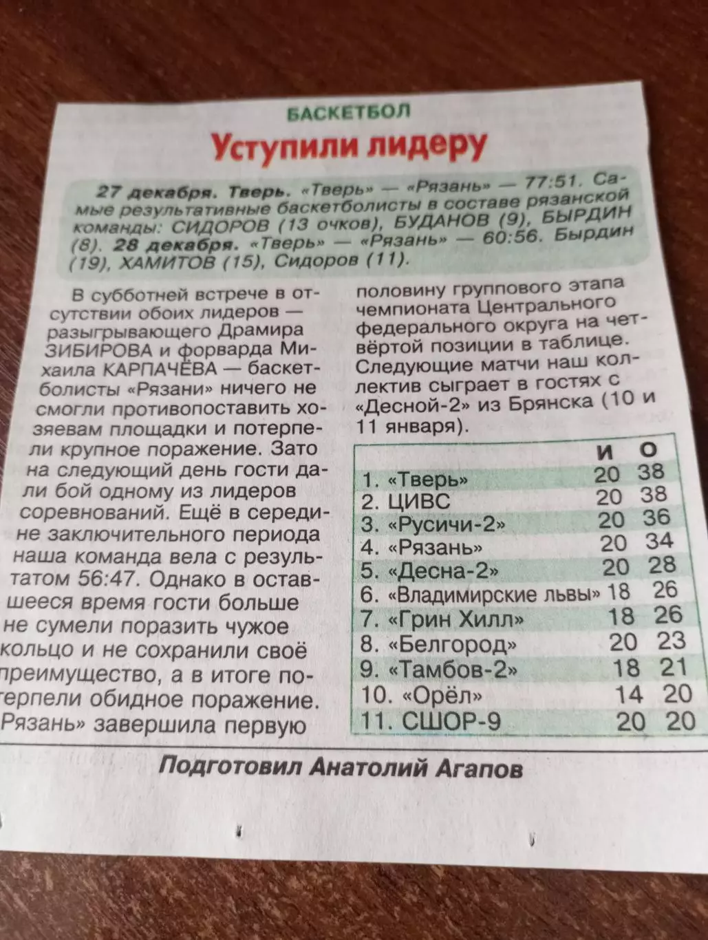 БК. Тверь- БК Рязань27/28.12.. 2025.Счёт (77-51.60-56)