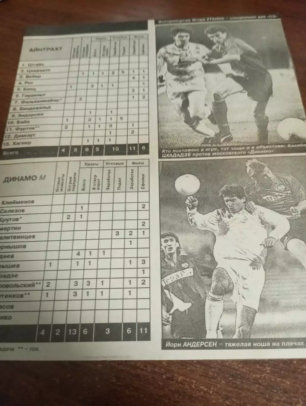 Айнтрахт (Германия) - Динамо (Москва). 1993.